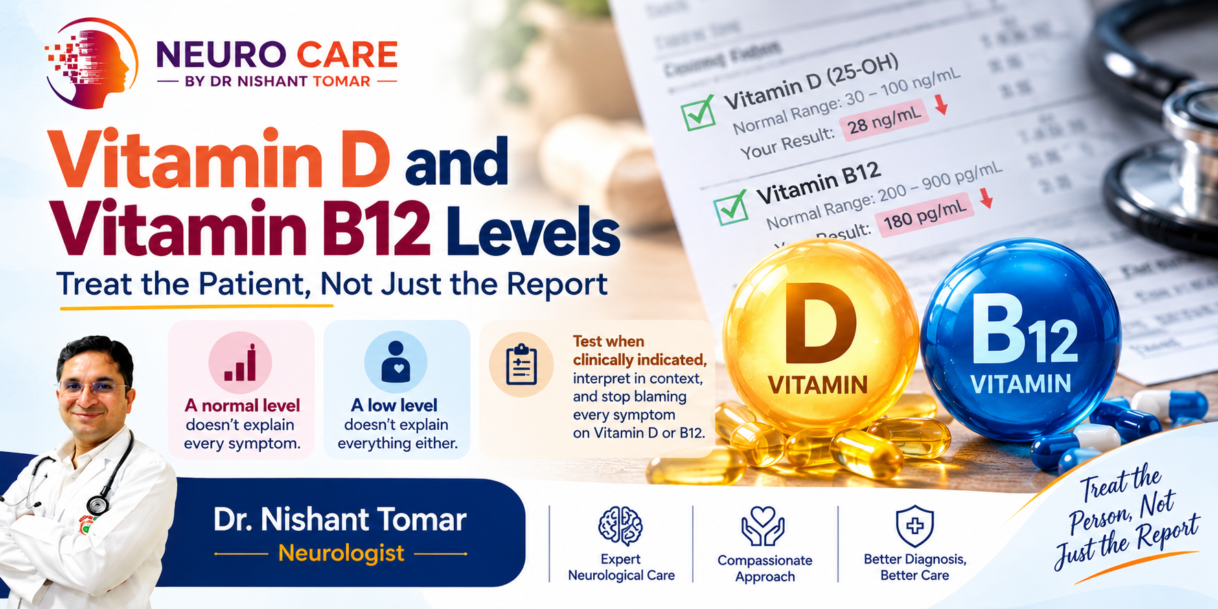 Vitamin D and Vitamin B12 levels, deficiency symptoms and neurological health explained by Dr. Nishant Tomar